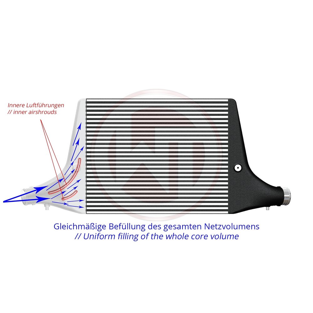 Audi A4 B9/A5 F5 2.0TFSI Competition Intercooler Kit