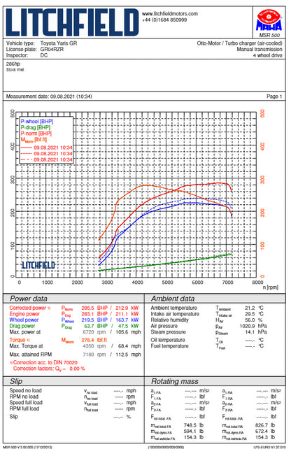 Turbo Inlet Adaptor for Toyota Yaris GR and Corolla GR